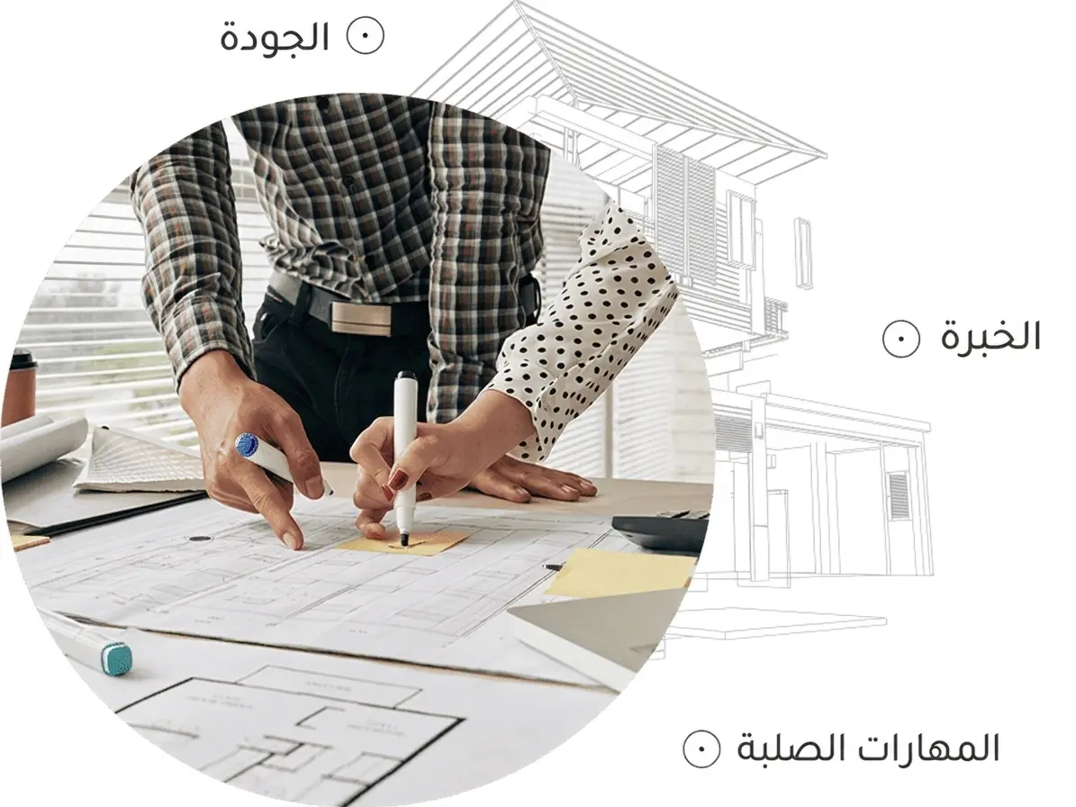 التزام ميلاس